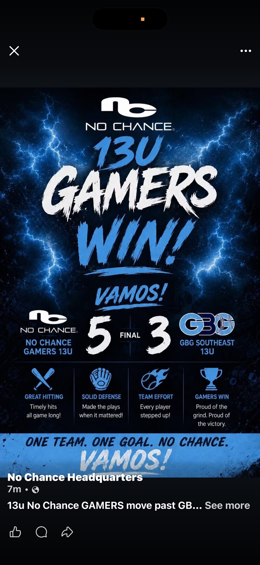 No Chance Gamers 13U